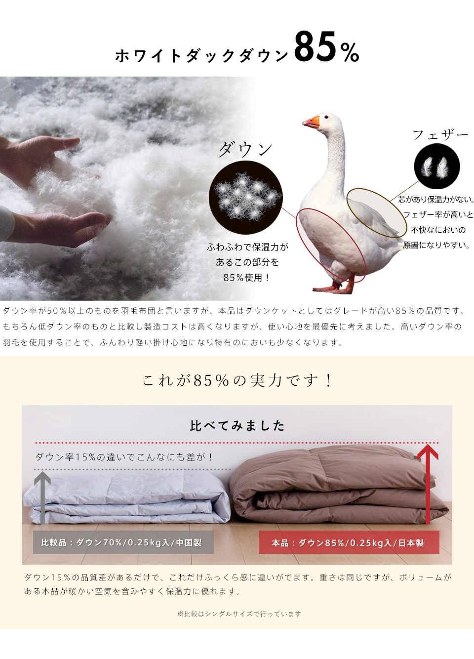 羽毛肌掛け布団 ダウンケット シングル