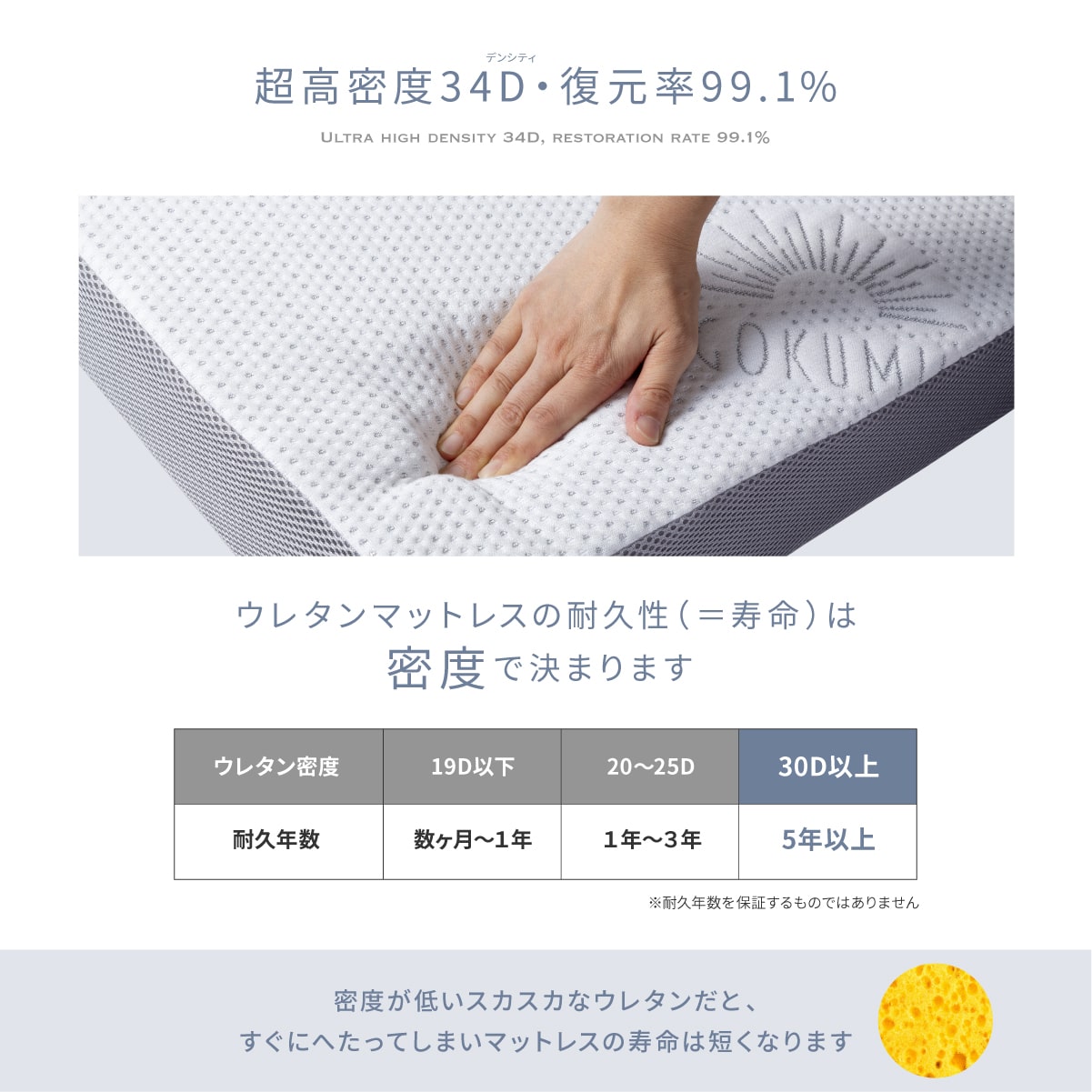 マットレス 2層高反発 三つ折 極厚10cm