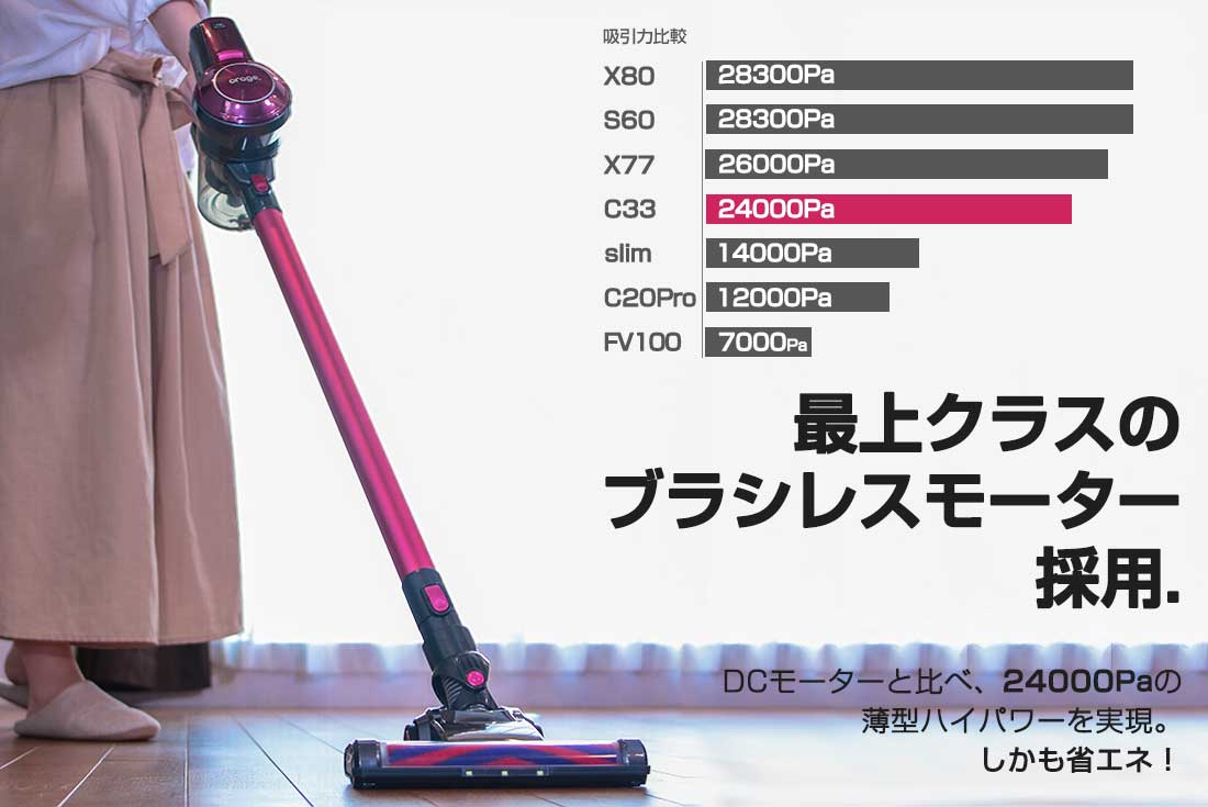 掃除機 コードレス  サイクロン式 強力吸引