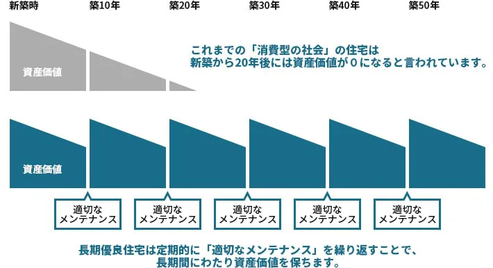 湯房MAYUの森